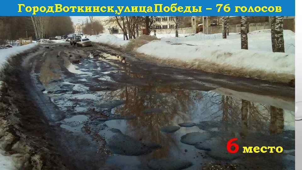 Город. Воткинск, улица Победы – 76 голосов 6 место 