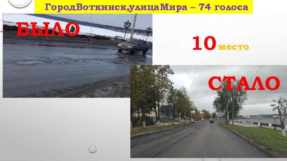 Город. Воткинск, улица Мира – 74 голоса БЫЛО 10 место 