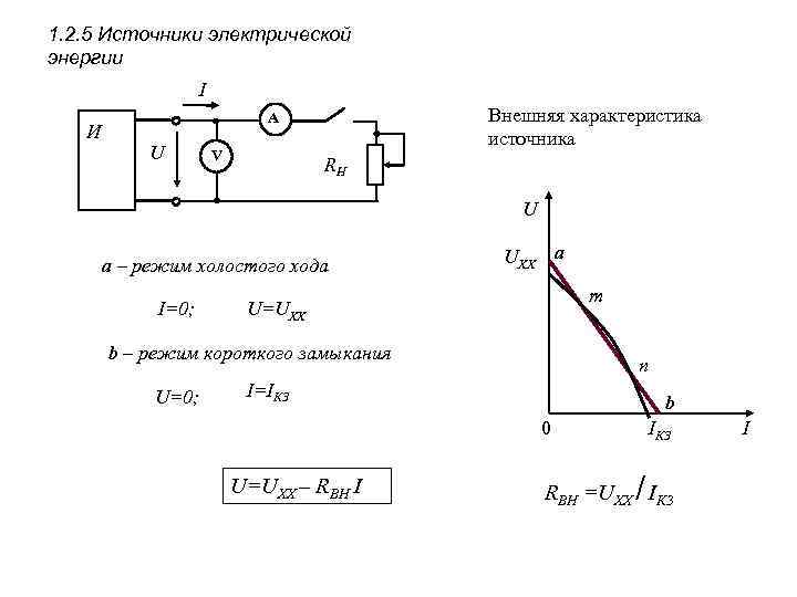 1. 2. 5 Источники электрической энергии I И Внешняя характеристика источника A U V