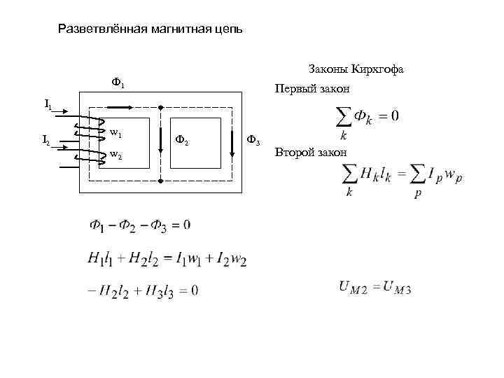 Разветвлённая магнитная цепь Законы Кирхгофа Ф 1 Первый закон I 1 I 2 w