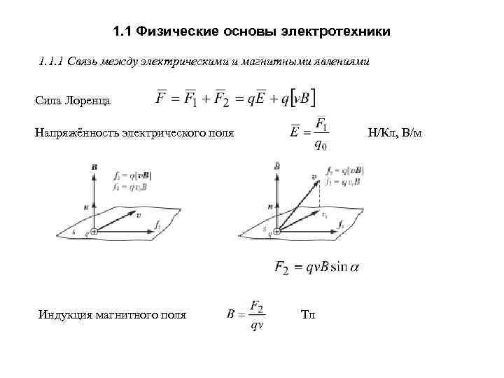 1. 1 Физические основы электротехники 1. 1. 1 Связь между электрическими и магнитными явлениями