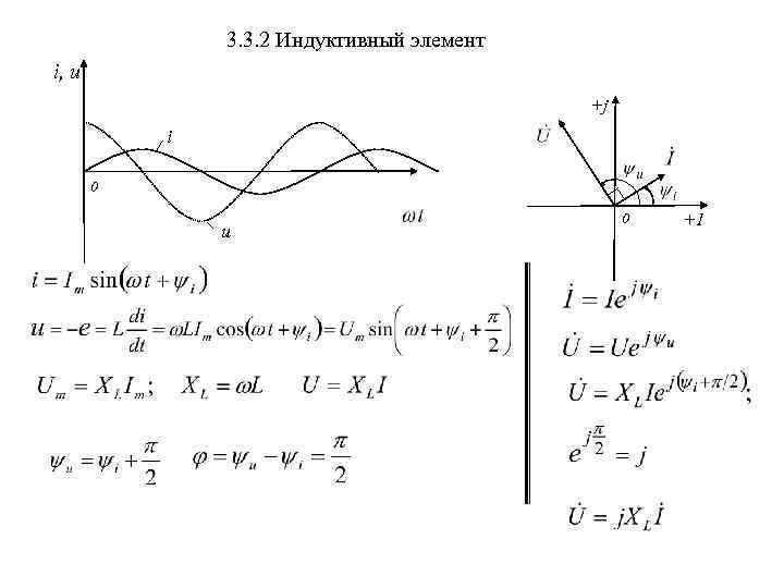 3. 3. 2 Индуктивный элемент i, u +j i 0 u 0 +1 