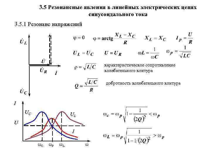 3. 5 Резонансные явления в линейных электрических цепях синусоидального тока 3. 5. 1 Резонанс