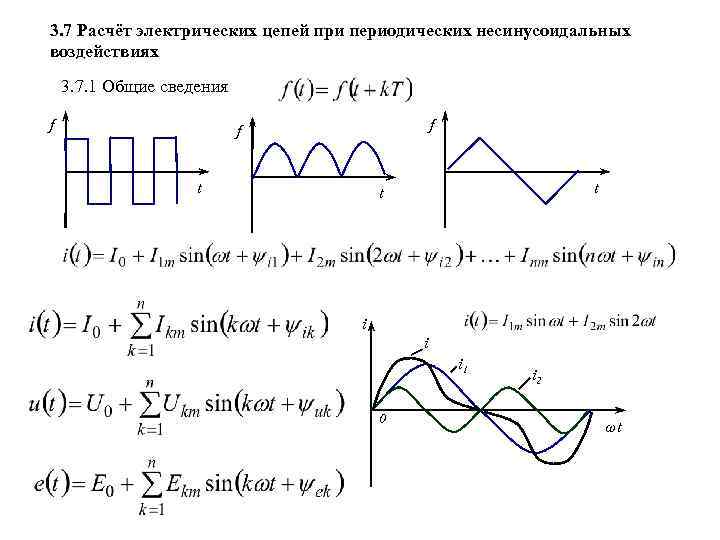 3. 7 Расчёт электрических цепей при периодических несинусоидальных воздействиях 3. 7. 1 Общие сведения