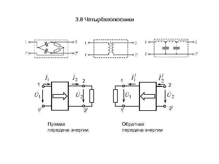 3. 8 Четырёхполюсники 1 1/ 2 2/ Прямая передача энергии 1 1/ Обратная передача