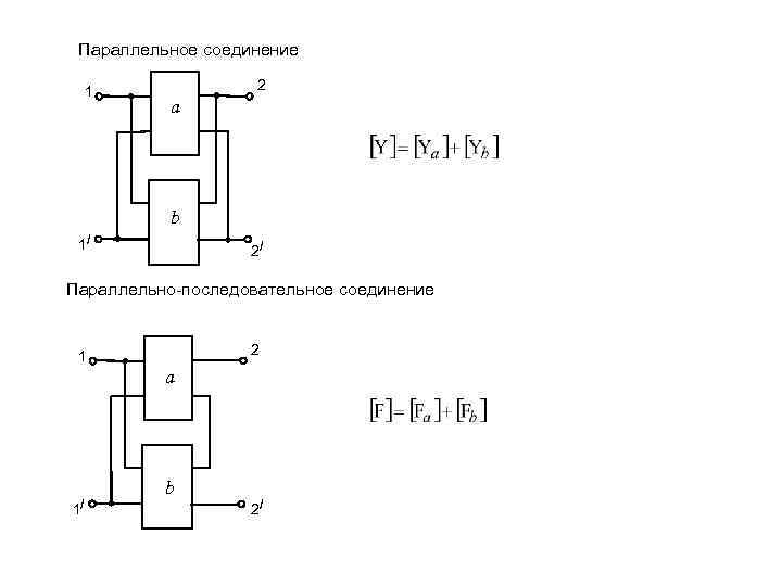 Параллельное соединение 1 2 a b 1/ 2/ Параллельно-последовательное соединение 2 1 a 1/