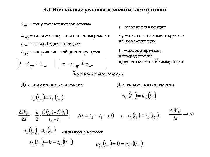 Ток изменяется по закону