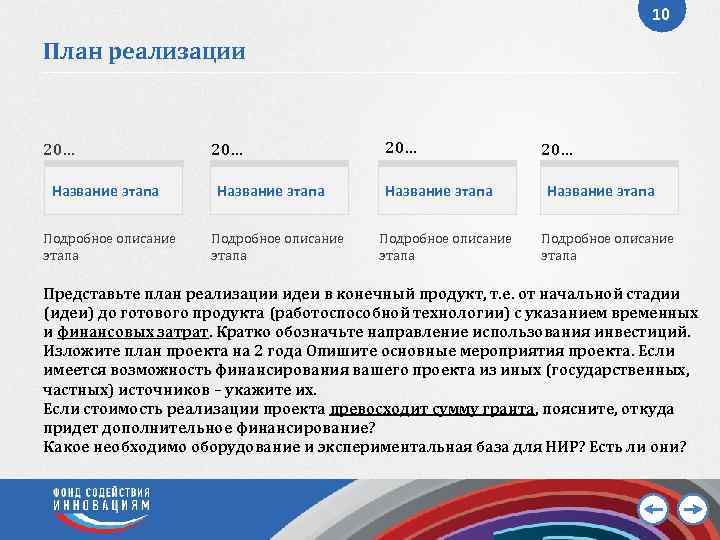 10 План реализации 20… Название этапа Подробное описание этапа Представьте план реализации идеи в