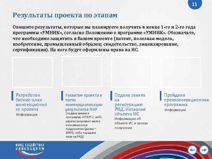 11 Результаты проекта по этапам Опишите результаты, которые вы планируете получить в конце 1