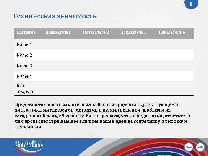 8 Техническая значимость Название Показатель1 Показатель 2 Показатель 3 Показатель 4 Name 1 Name