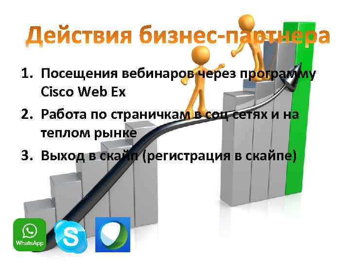 1. Посещения вебинаров через программу Cisco Web Ex 2. Работа по страничкам в соц
