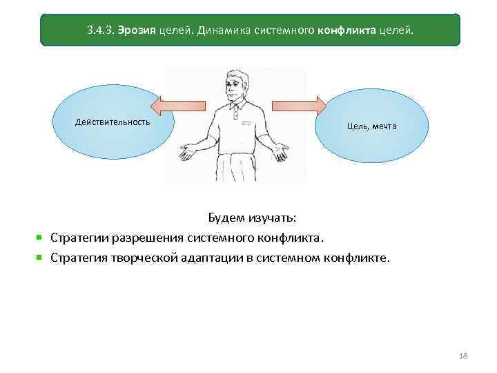 3. 4. 3. Эрозия целей. Динамика системного конфликта целей. Действительность Цель, мечта Будем изучать: