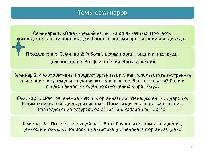 Темы семинаров Семинары 1: «Органический взгляд на организацию. Процессы жизнедеятельности организации. Работа с целями