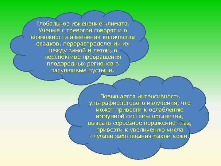 Глобальное изменение климата. Ученые с тревогой говорят и о возможности изменения количества осадков, перераспределении
