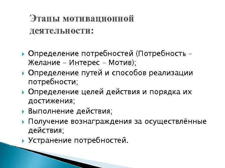 Этапы мотивационной деятельности: Определение потребностей (Потребность – Желание – Интерес – Мотив); Определение путей