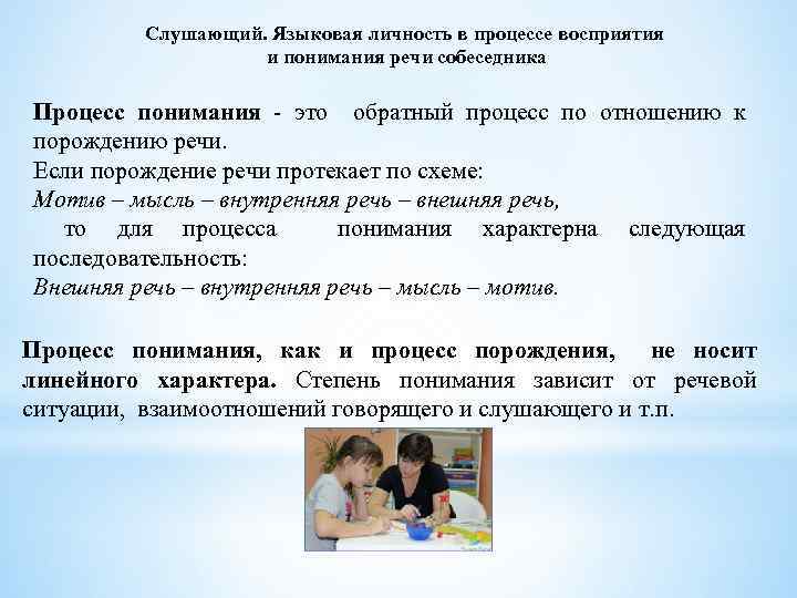 Восприятие и понимание. Процесс понимания речи. Процесс восприятия. Осмысления понимания речи говорящего.