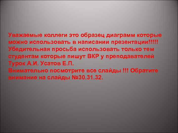 Уважаемые коллеги это образец диаграмм которые можно использовать в написании презентации!!!!! Убедительная просьба использовать