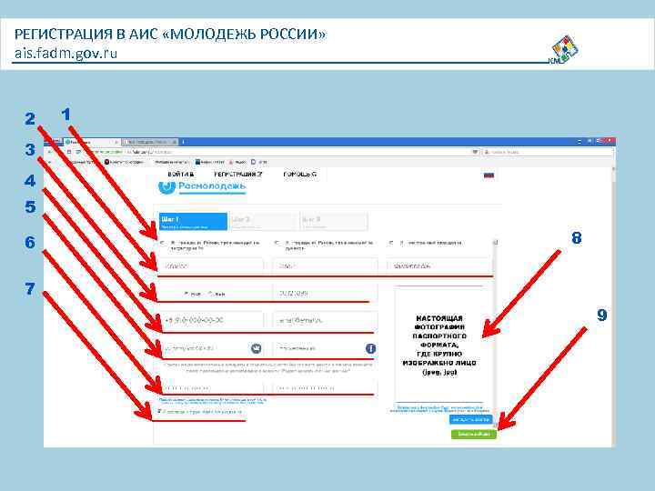 РЕГИСТРАЦИЯ В АИС «МОЛОДЕЖЬ РОССИИ» ais. fadm. gov. ru 2 1 3 4 5