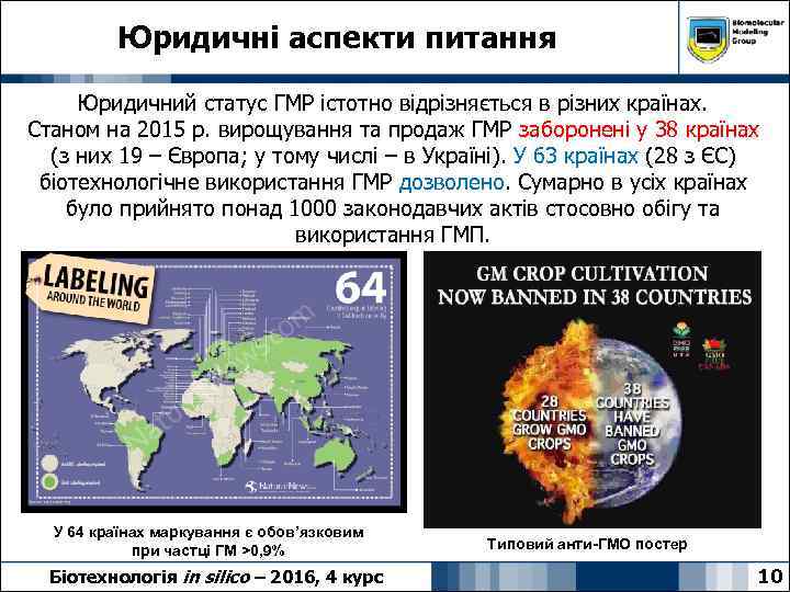 Юридичні аспекти питання Юридичний статус ГМР істотно відрізняється в різних країнах. Станом на 2015