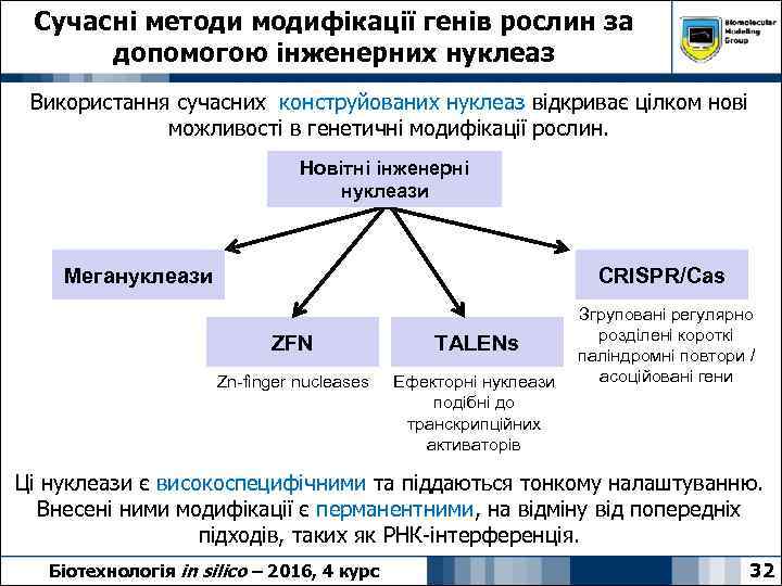 Сучасні методи модифікації генів рослин за допомогою інженерних нуклеаз Використання сучасних конструйованих нуклеаз відкриває