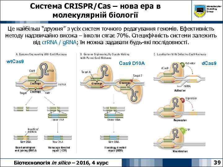 Система CRISPR/Cas – нова ера в молекулярній біології Це найбільш “дружня” з усіх систем