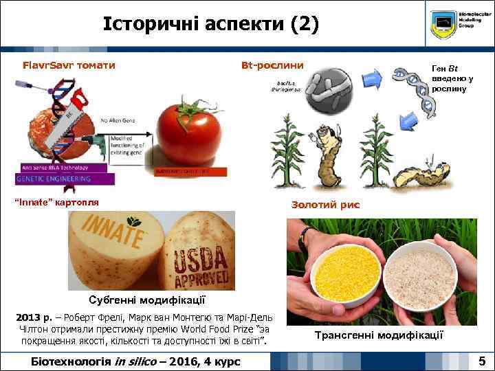 Історичні аспекти (2) Flavr. Savr томати Bt-рослини “Innate” картопля Ген Bt введено у рослину