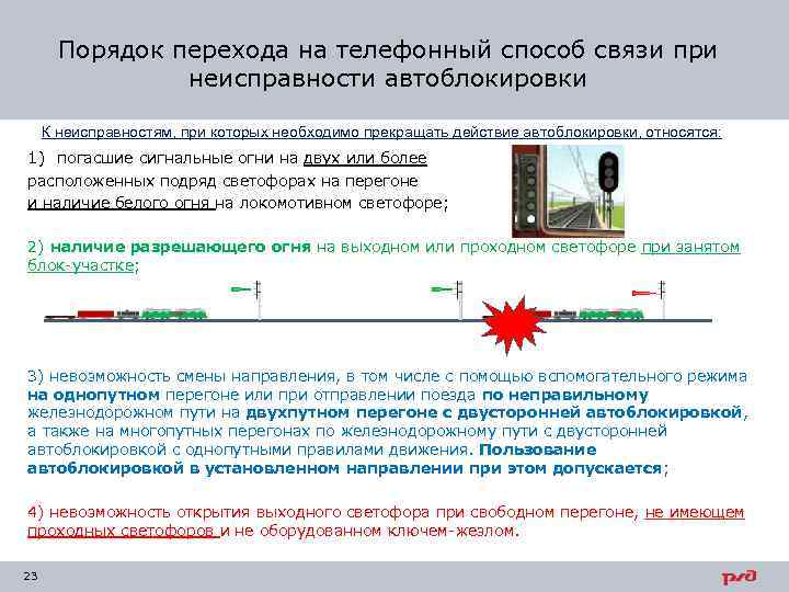 Движение поездов по телефонным средствам связи презентация