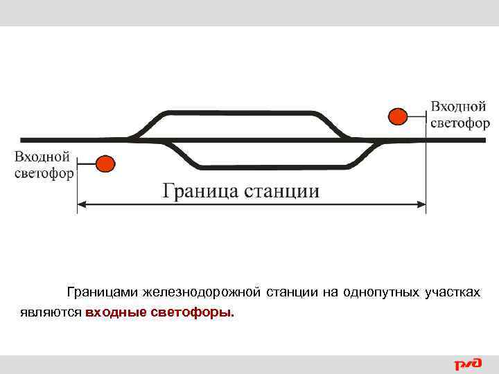 Схема раздельного пункта жд