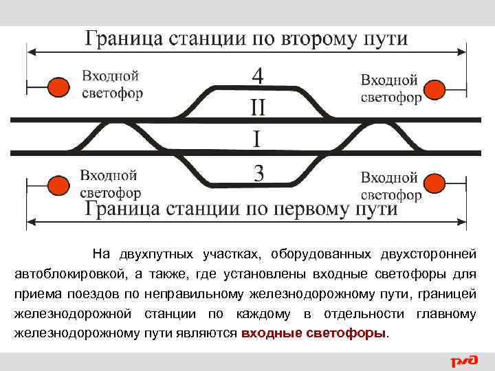 На двухпутных участках, оборудованных двухсторонней автоблокировкой, а также, где установлены входные светофоры для приема