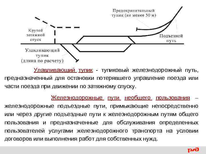 Предикатив безвыходного положения на дороге 6. Улавливающий тупик на железной дороге схема. Предохранительный тупик на схеме. Предохранительный тупит. Улавливающий тупик на ЖД.