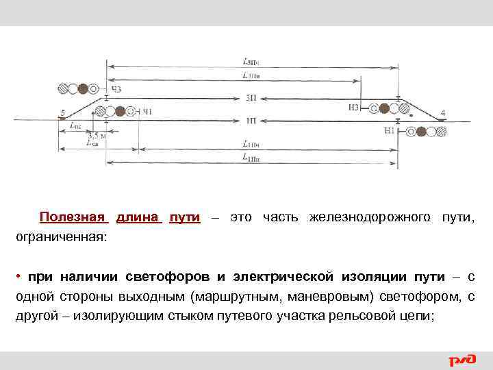 Расстояние длина пути. Полезная длина пути ограничивается. Полная и полезная длина приемоотправочных путей. Полезная длина ходового станционного пути 2 ограничивается. Полезная длина приемо отправочных путей.