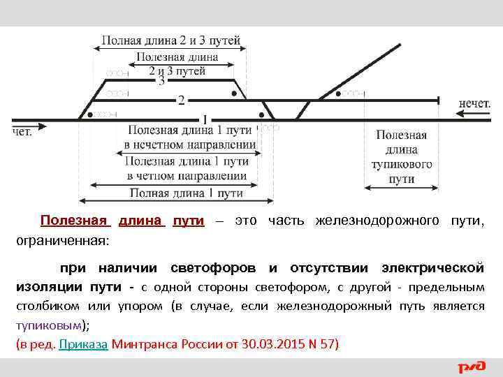 Указать протяженность в пути. Полная и полезная длина сквозных и тупиковых путей. Полезная длина приемо отправочных путей. Полная длина сквозного пути измеряется между. Стандартные полезные длины приемо отправочных путей.