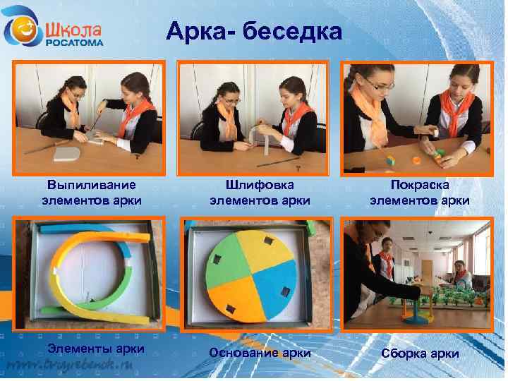 Арка- беседка Выпиливание элементов арки Шлифовка элементов арки Покраска элементов арки Элементы арки Основание