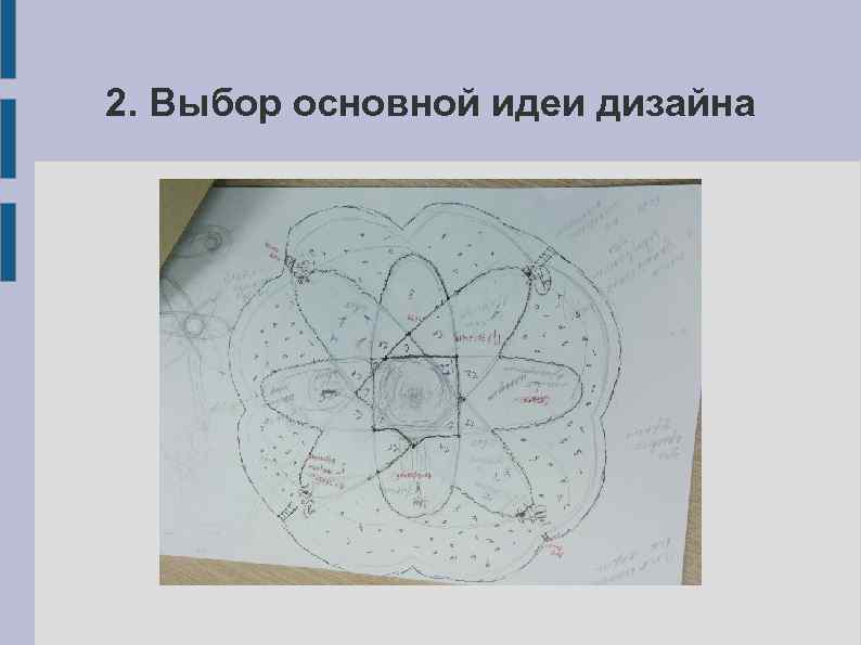 2. Выбор основной идеи дизайна 