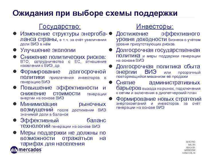 Ожидания при выборе схемы поддержки Инвесторы: Государство: ● Изменение структуры энергоба- ● Достижение ланса