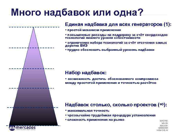 Много надбавок или одна? Единая надбавка для всех генераторов (1): • простой механизм применения