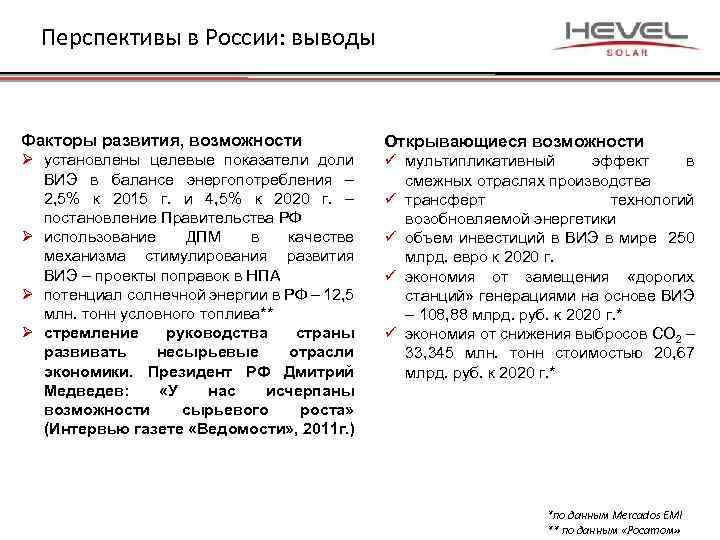 Перспективы в России: выводы Факторы развития, возможности Ø установлены целевые показатели доли ВИЭ в