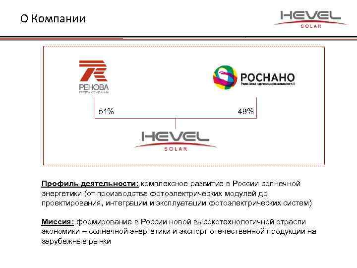 О Компании 51% 49% Профиль деятельности: комплексное развитие в России солнечной энергетики (от производства