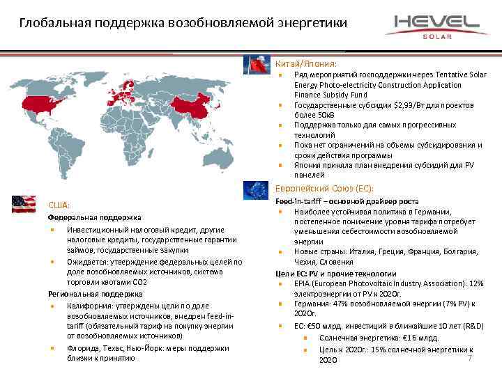 Глобальная поддержка возобновляемой энергетики Китай/Япония: Ряд мероприятий господдержки через Tentative Solar Energy Photo-electricity Construction