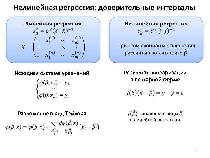 Исходная система. Нелинейное уравнение множественной регрессии. Доверительный интервал нелинейной регрессии. Нелинейная регрессия формула. Линейная и нелинейная регрессия кратко.