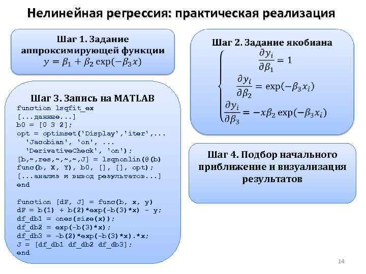 Нелинейная регрессия: практическая реализация Шаг 3. Запись на MATLAB function lsqfit_ex [. . .