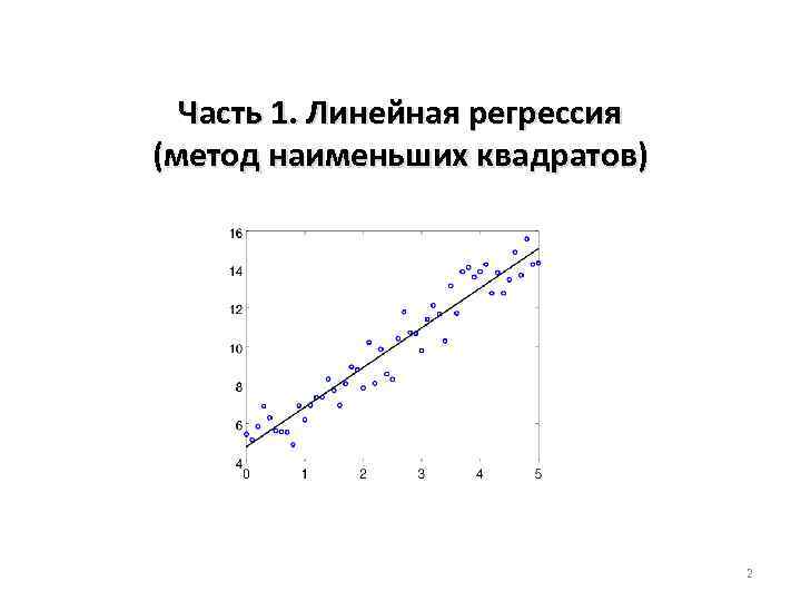 Линейная регрессия