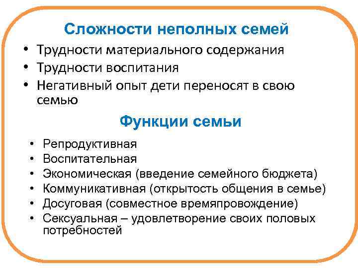 Сложности неполных семей • Трудности материального содержания • Трудности воспитания • Негативный опыт дети