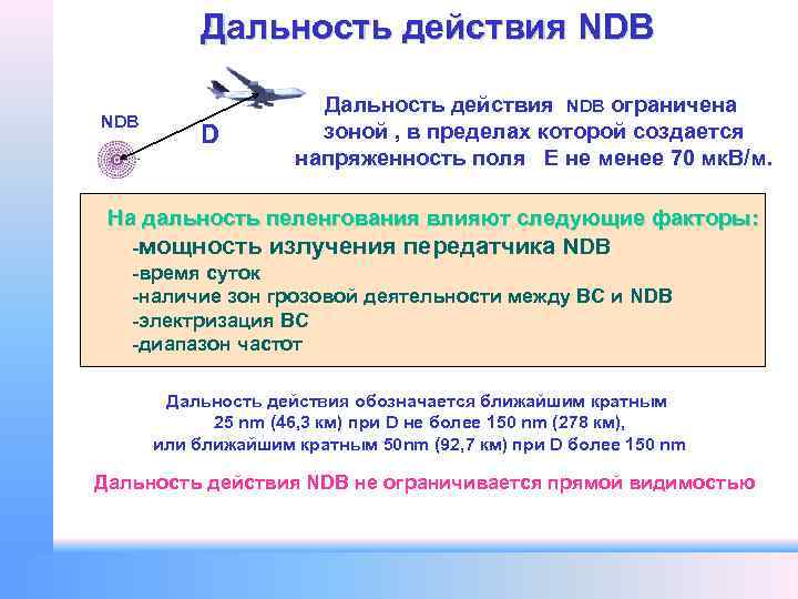 Дальность действия NDB D Дальность действия NDB ограничена зоной , в пределах которой создается