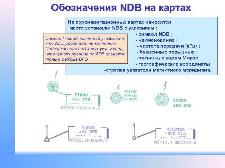 Обозначения NDB на картах На аэронавигационных картах наносятся места установки NDB с указанием :