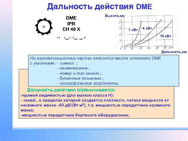 Дальность действия DME IPR CH 40 X Высота, км . . . _ _.