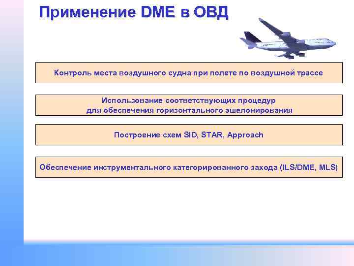 Применение DME в ОВД Контроль места воздушного судна при полете по воздушной трассе Использование