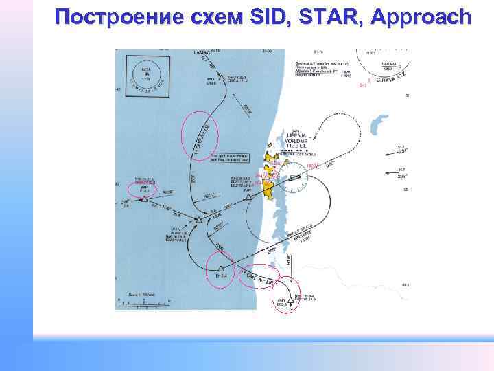 Построение схем SID, STAR, Approach 