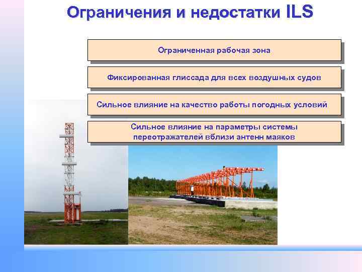 Ограничения и недостатки ILS Ограниченная рабочая зона Фиксированная глиссада для всех воздушных судов Сильное