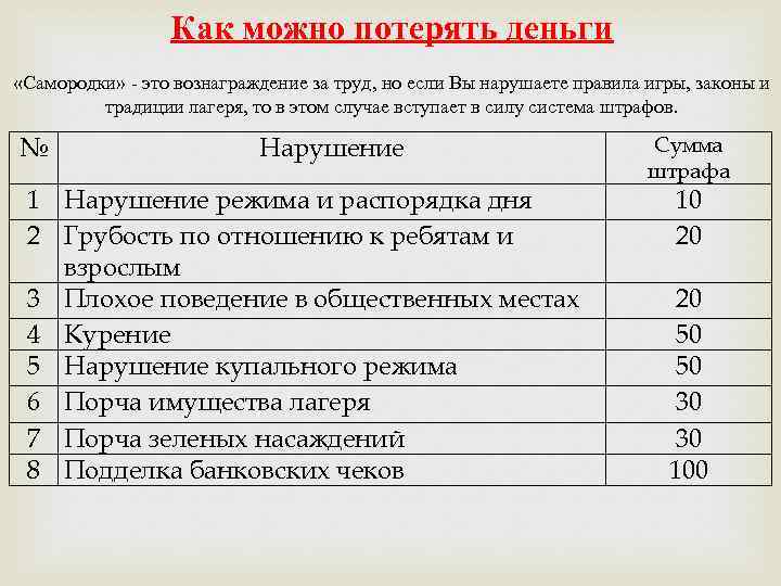 Как можно потерять деньги «Самородки» - это вознаграждение за труд, но если Вы нарушаете